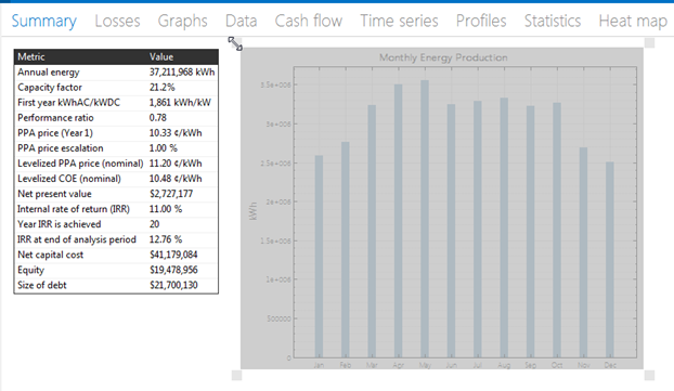 SS_Summary-ResizeGraph.png