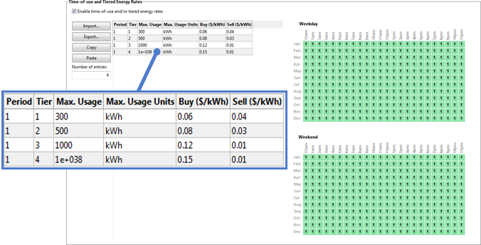 SS_UtilityRate-simple-tiered-rate.png