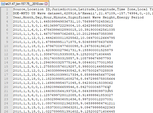 SS_WaveResource-time-series-file.png