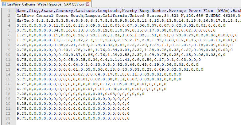 SS_WaveResrource-text-file.png