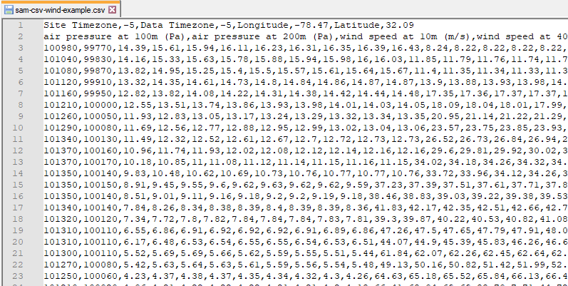 SS_WindResource-samcsv.png