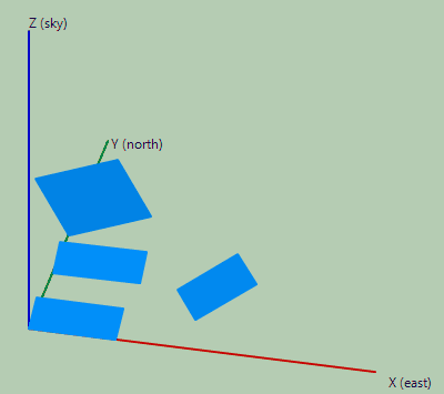 ss-active-surface-objects.png