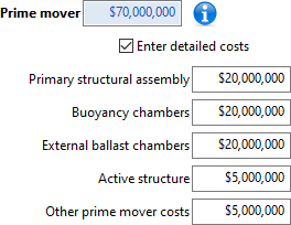 ss-me-cost-itemized-detailed.png