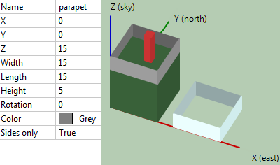 ss-properties-boxes.png