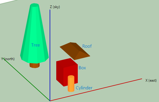 ss-shading-objects.png