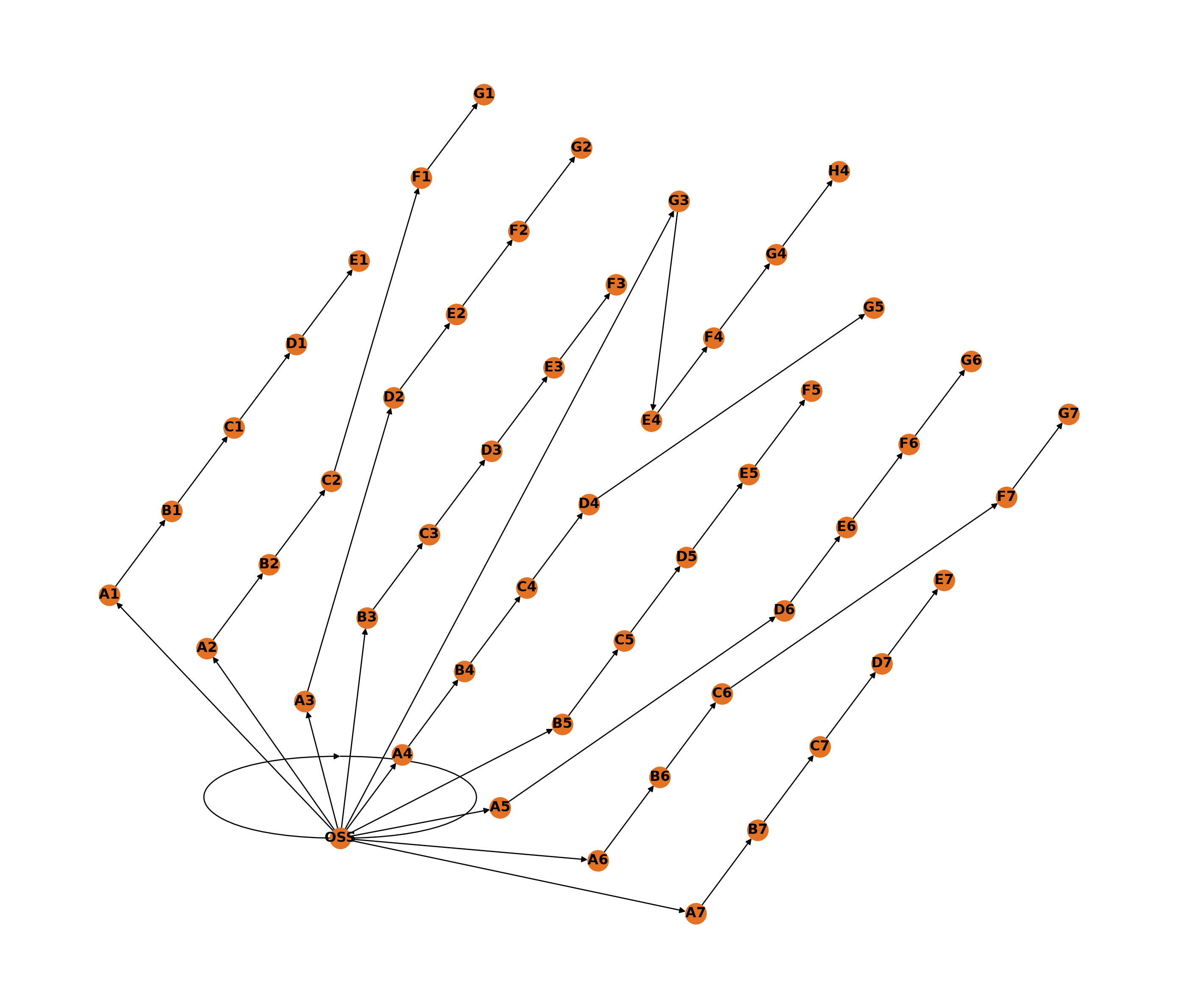 _images/087ae03a279b27e06845cc878de3ecbce8f20c18bf0dc47cc1c5a42d7d228546.png