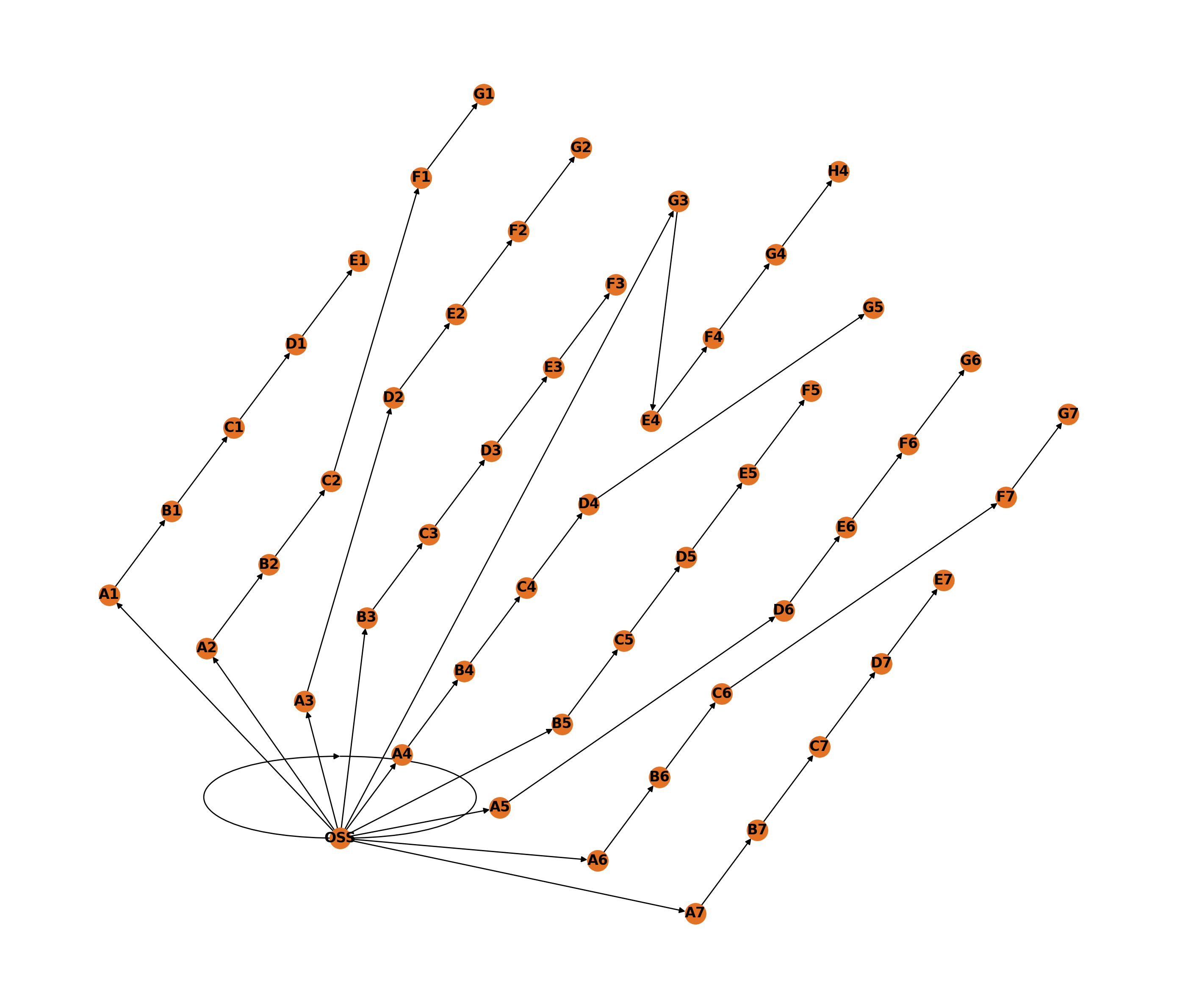 _images/2f25985ce515ac0f0b7de0e436e6ea7de81ab4618b1bf4c8982f69cb5073ecfe.png
