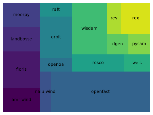 ../_images/0e94913bae51c8db8a559b3bdce4b217eac682c083dae604adc475994941808e.png