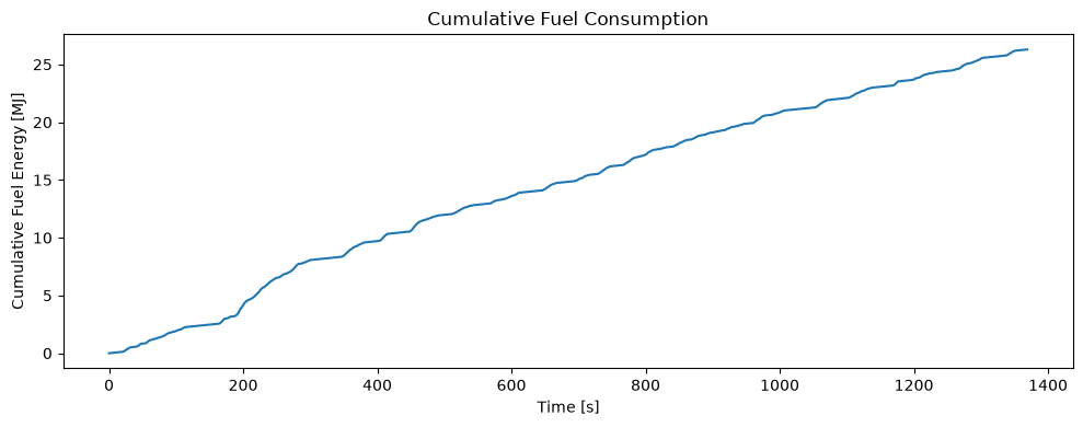 <Figure size 1000x400 with 1 Axes>