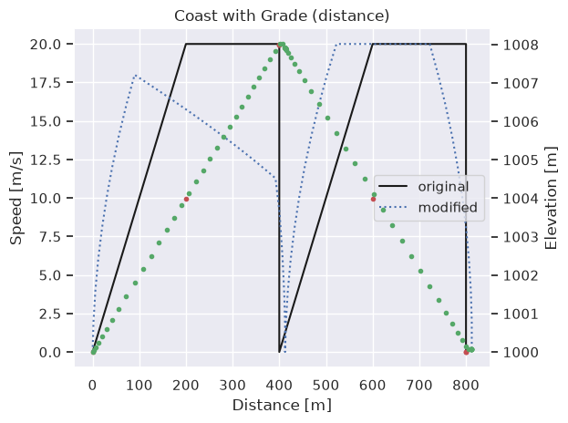 <Figure size 640x480 with 2 Axes>