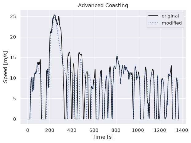 <Figure size 640x480 with 1 Axes>