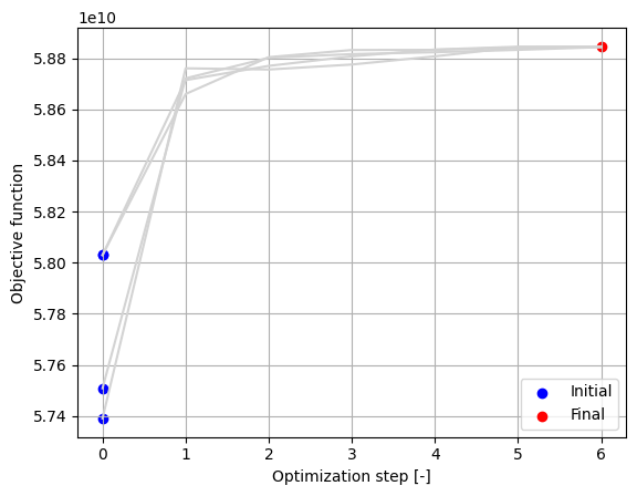../../_images/01664f87bba66a8e28b15ea22929731707ceff44a21c8d8d415b729e9e26748d.png