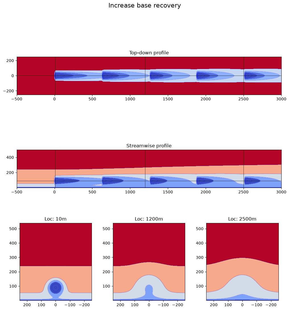 ../../_images/37d9d6ec5c142b33cd034def05a7770e89d7e75f287e75360b62b1d5f7091036.png