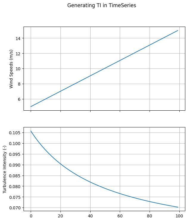 ../../_images/447cb302650d6e586fcceccdb0b79107867f6c31f829d99ae036b11c985a65d5.png