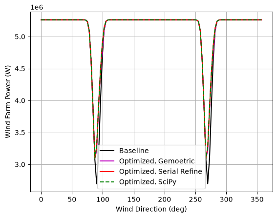 ../../_images/5ed774ccf4c7d76e60d8305d2e099e18f1b8524bcb4f827b1803b852d0c63628.png