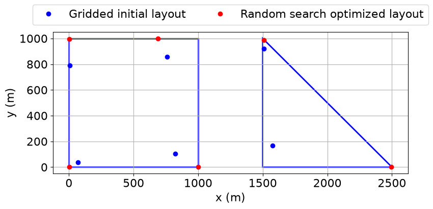 ../../_images/668c71f2cd0015e0b8b9b7ae4f595c18d74bd9c7e429e5ec0e79b014df7bf653.png
