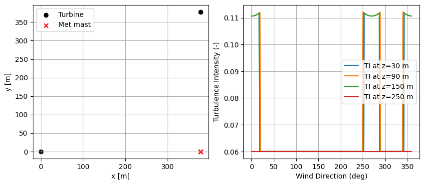 ../../_images/695c585a606579bac1a6e78aecf45277e4fb0fcb3d9a9cda8b3eb1c161092a77.png