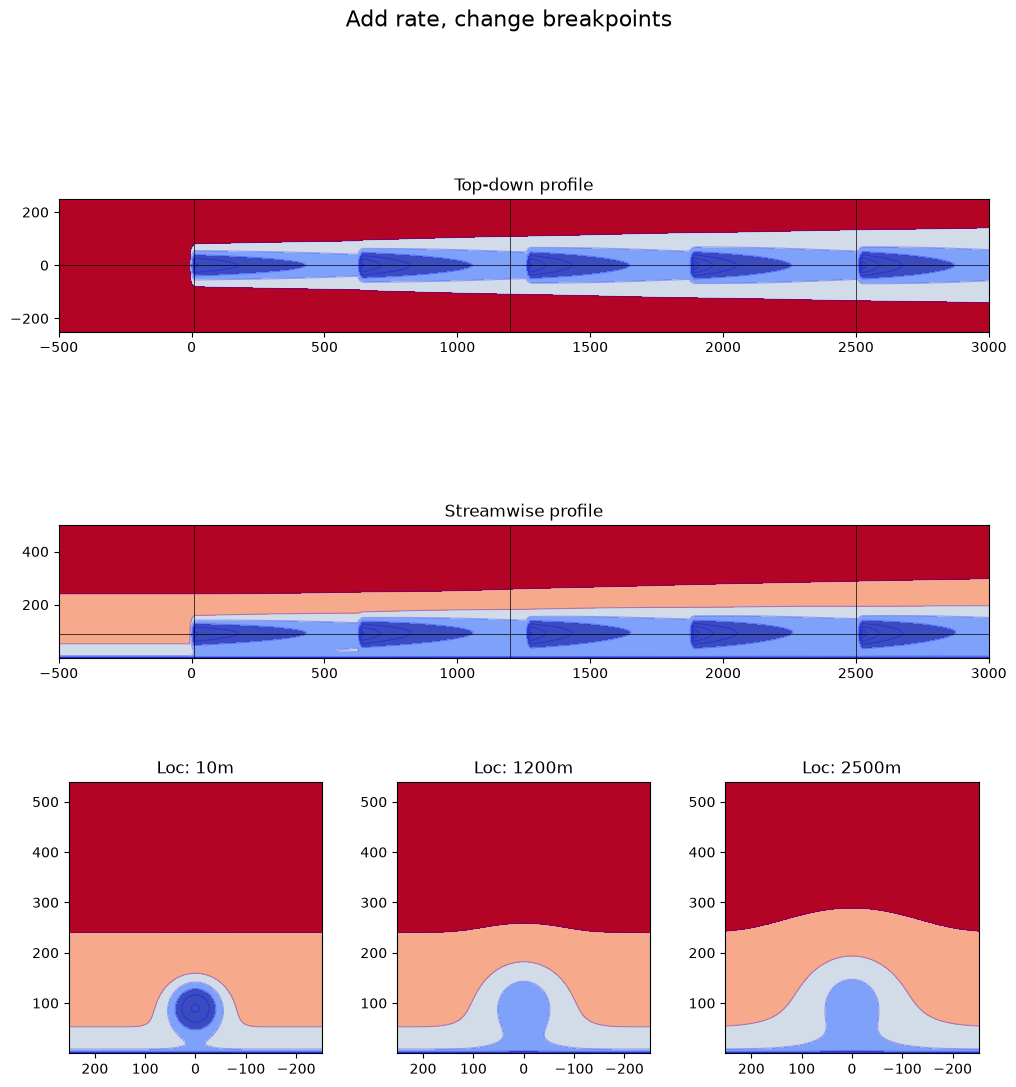 ../../_images/6c2b74f48b727afbb1155803fa56579b8010cdb1a2e4cec4d0811dcb1bc85cb0.png