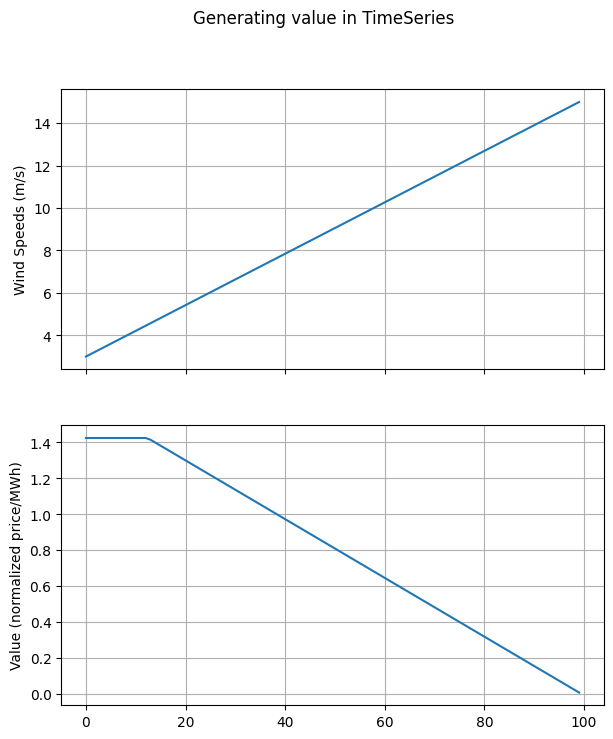 ../../_images/7fefd2335f05eae78ebde8d852c49f23aa77627d78ee36ef8dfdf1ce687a9b0a.png