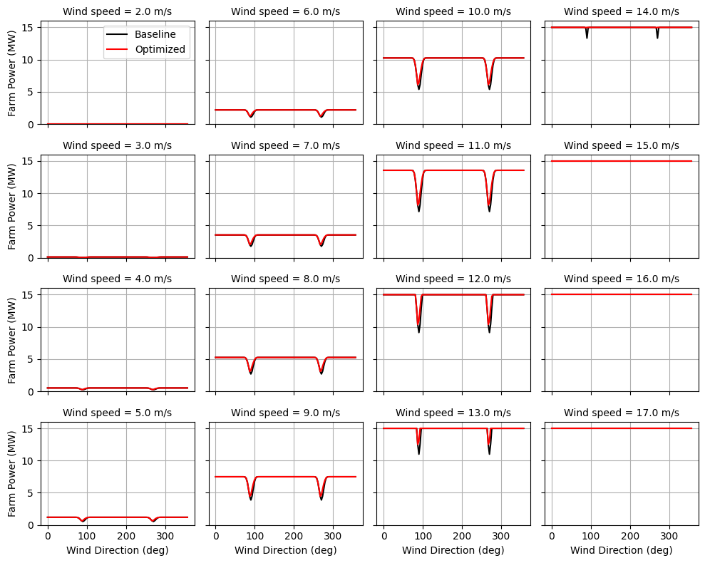 ../../_images/855044ed36511de6ba0ecd47ba15b5d70c39daa21783e1df44b9e61798b0760d.png