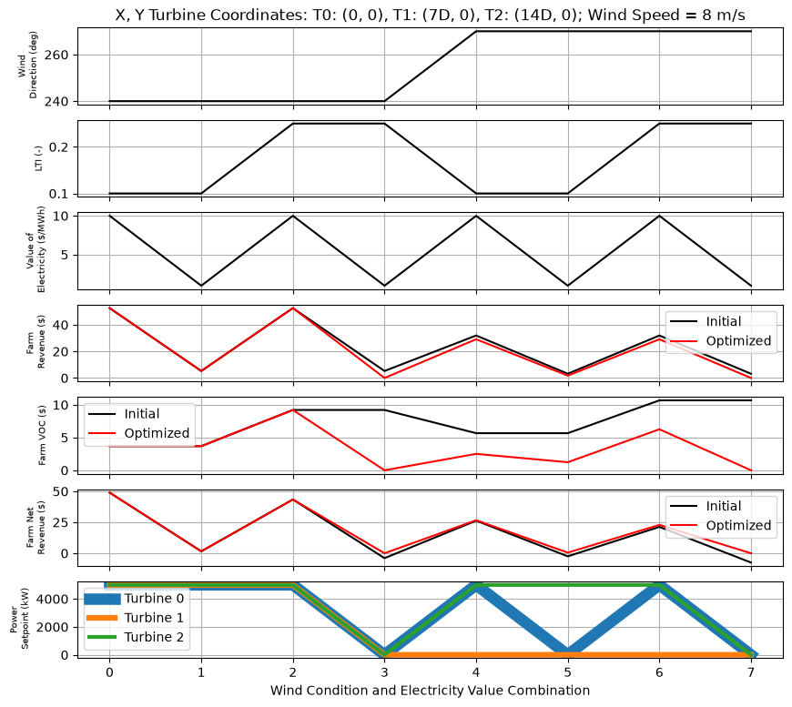 ../../_images/9cf06551505ebfd5feeae1502142417cae781a996342ec28b99d1fd2d71f0c41.png