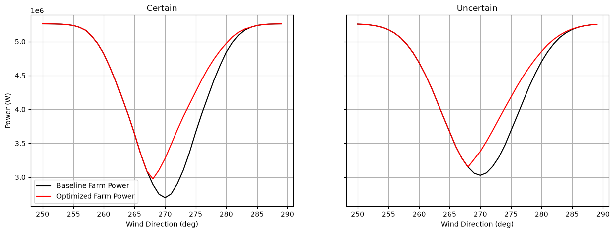../../_images/a0a89e226ee7f8908923446654cff54b6f53a8c9aab9772c35776602aa348ef4.png