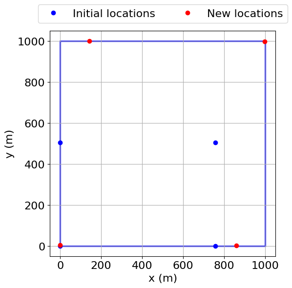 ../../_images/a59ac04773ce0ee3ca1375f0462bb863993e403f6bae50a39b0a692faec448bf.png