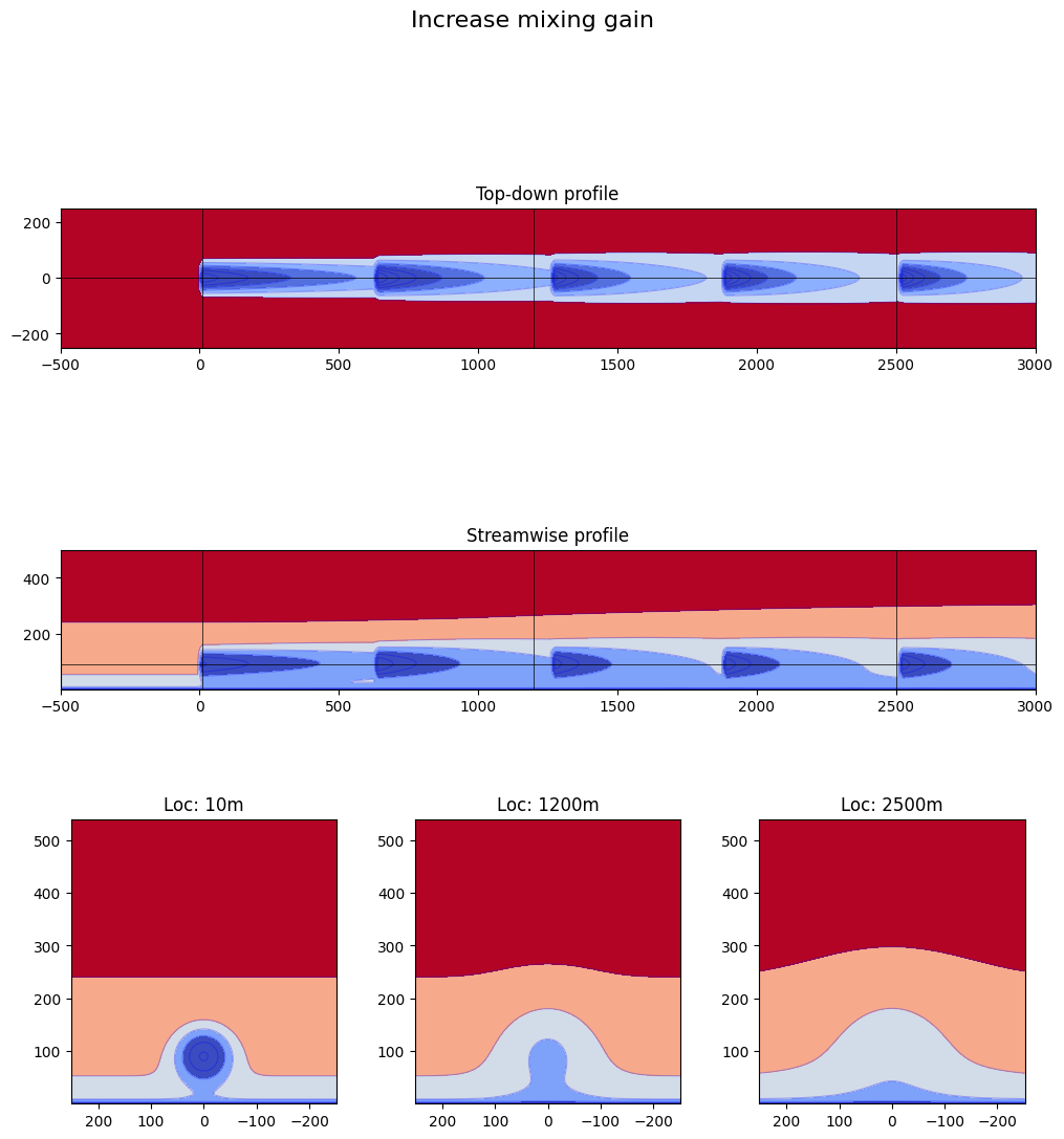 ../../_images/af6a6fa9816dbd7d05a7fc37a1312bfaace865d6468424b0428756ff30c40f5e.png