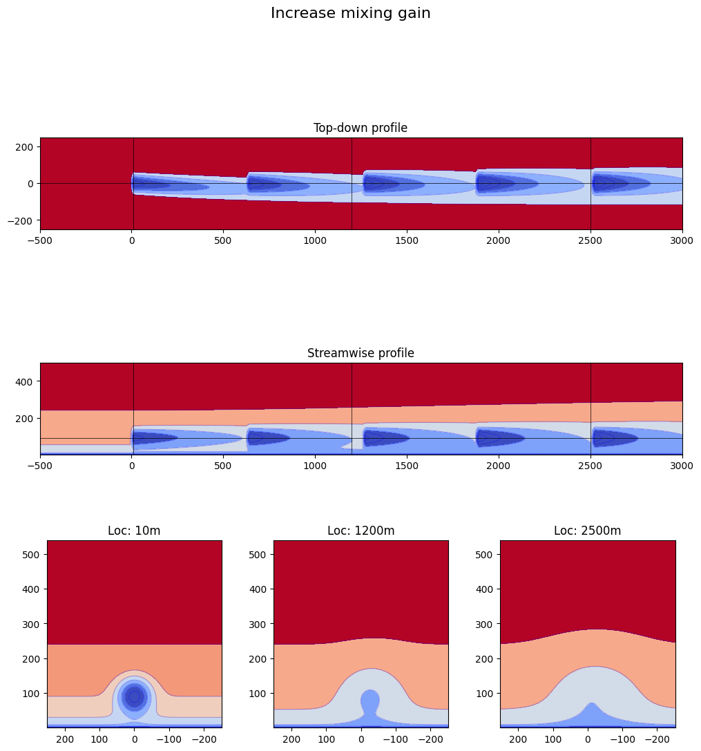 ../../_images/bb76b046ac340469dc4600e464bf50a33b12d71a02215307ede65e82e437c6e9.png
