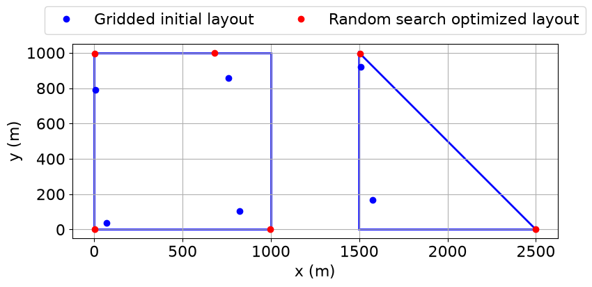 ../../_images/be30706f12026e22439d0b2e4f1dedab12080f494231a507601d25e7fd888301.png