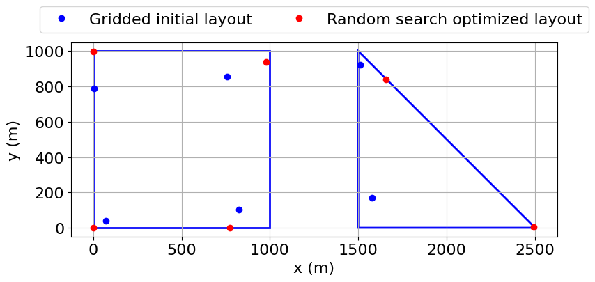 ../../_images/ccd4ac3043e35e43be0e7bf4f6e9a8cdc3a64283c91be5e0a7d0981cb640c418.png