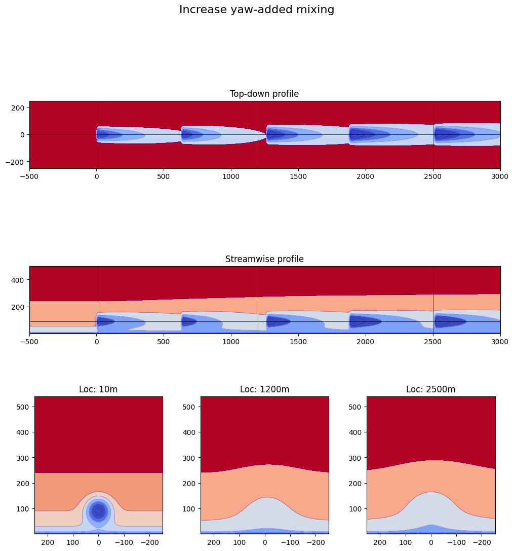 ../../_images/e2b93c6070a2ef47e0cfacab424de7209f7dbac263284f555e48f3af86b2e810.png