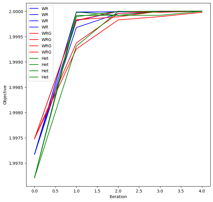 ../../_images/f125c8239129a731e510d2ed0edd00dbaa350bac755c747f8fd6648503f9c54c.png