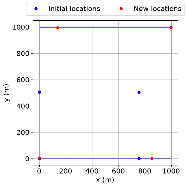 ../../_images/f258102059b110dddaad7ca7b74cba121508cb4e3fb06e07dba19ebd0a911e91.png