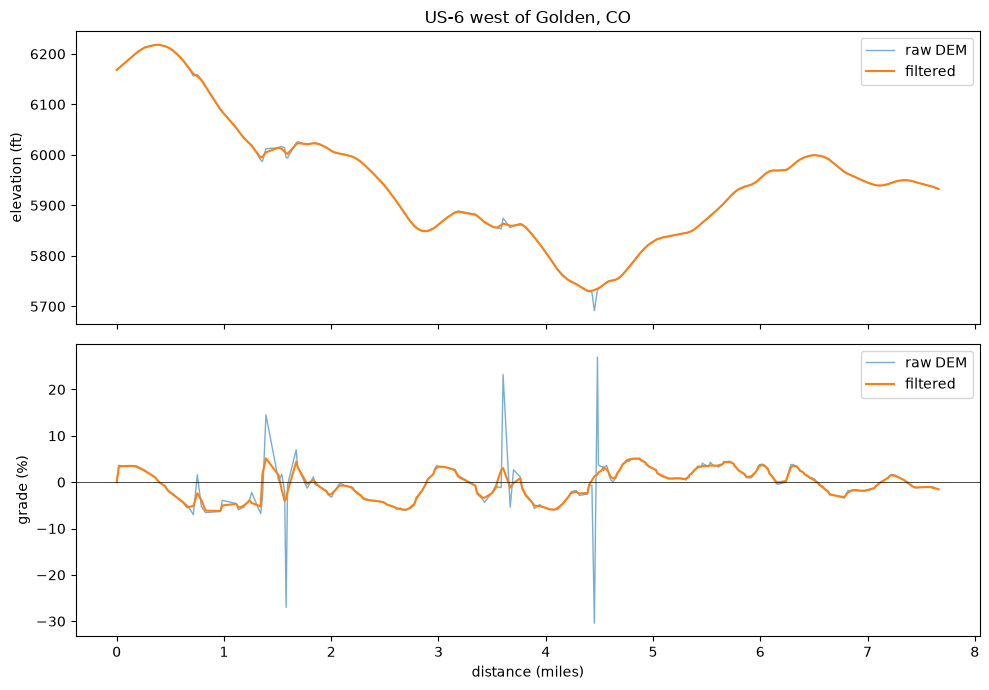 ../_images/54229daaeb4f30e1e5ce8ea74aa0866275ad27a565eb500a3a29208e9a8da175.png