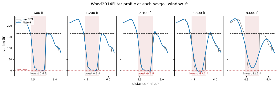 ../_images/f40e9aa5ed19482cd21c5a9d683194718a2b8a42b5813c8ea29be85a02150d33.png