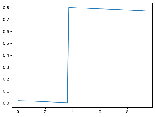 ../_images/36c1739d00874cd0b135a5723cbadc4af541ae62550c3686a82c584d8a06e05a.png