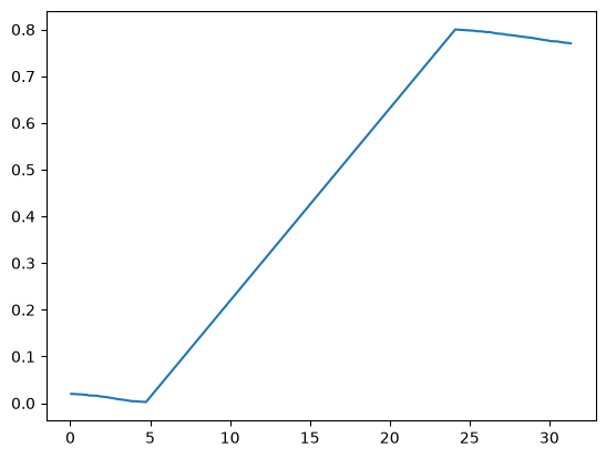 ../_images/83c162895327ecb787f9ab1c790df49382bd33358bf8ca6a4c3c5ad43980b6b2.png