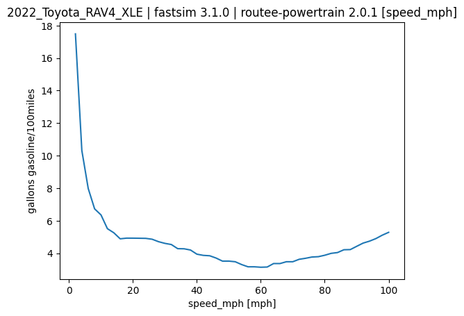 ../_images/3b1887a160564061e3773311ceef6ac08cd43a14c96bf855cfa7533d4378fa43.png