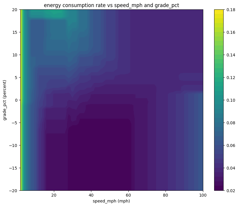 ../_images/68455910ea051527087e615fbc17480db1754c48c1736b501ed5446ee5749f19.png
